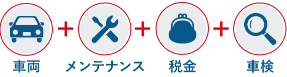 車両 メンテナンス 税金 車検