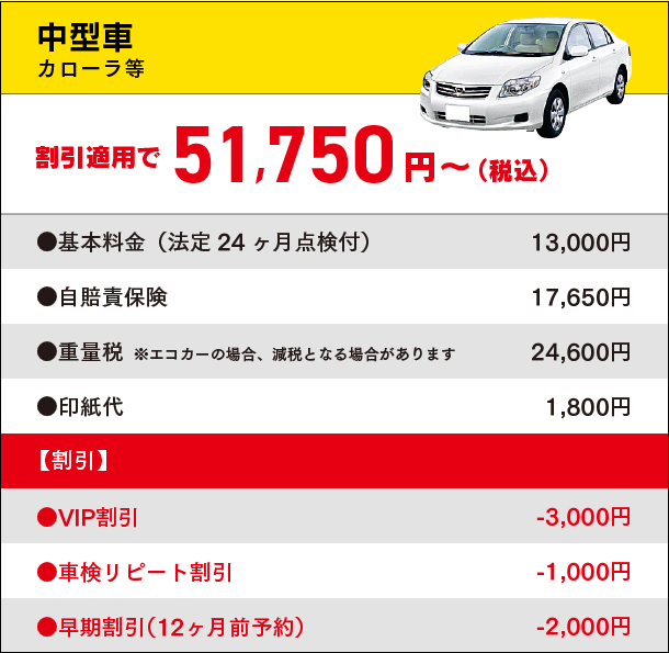 中型車料金表