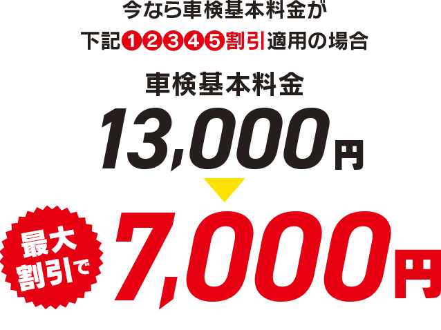 車検基本料金から最大割引7000円