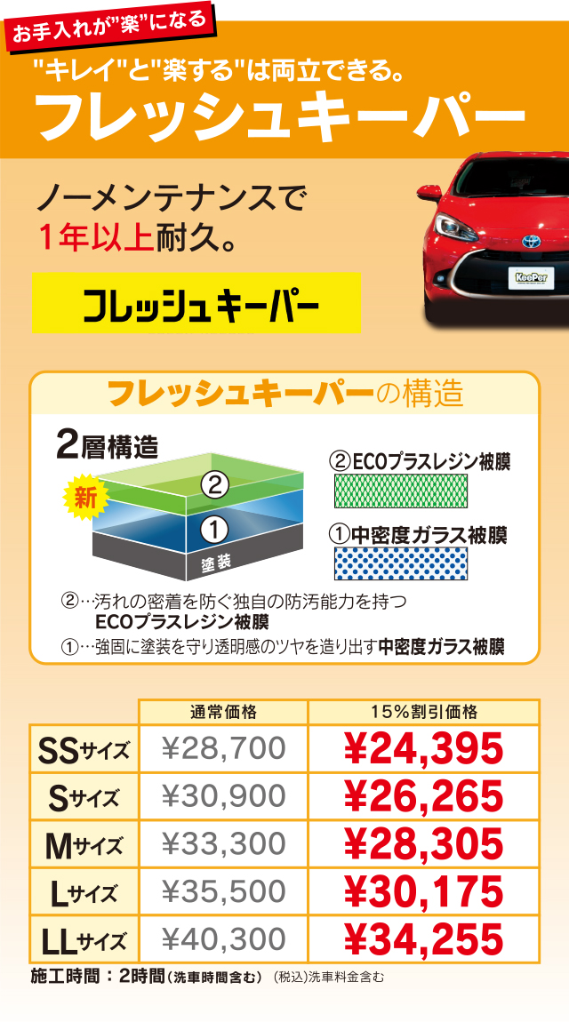 フレッシュキーパー