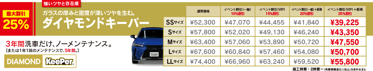 ダイヤモンドキーパー
