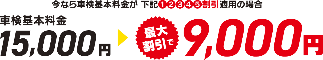 今なら車検基本料金が 下記①②③④⑤割引適用の場合 車検基本料金15,000円 最大割引で9,000円