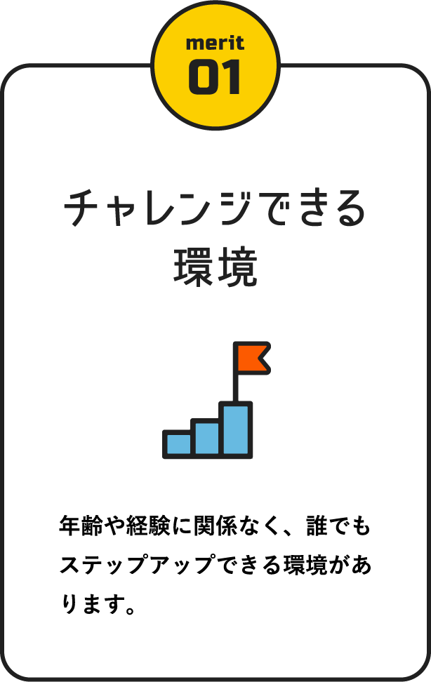 チャレンジできる環境 / 年齢や経験に関係なく、誰でもステップアップできる環境があります。