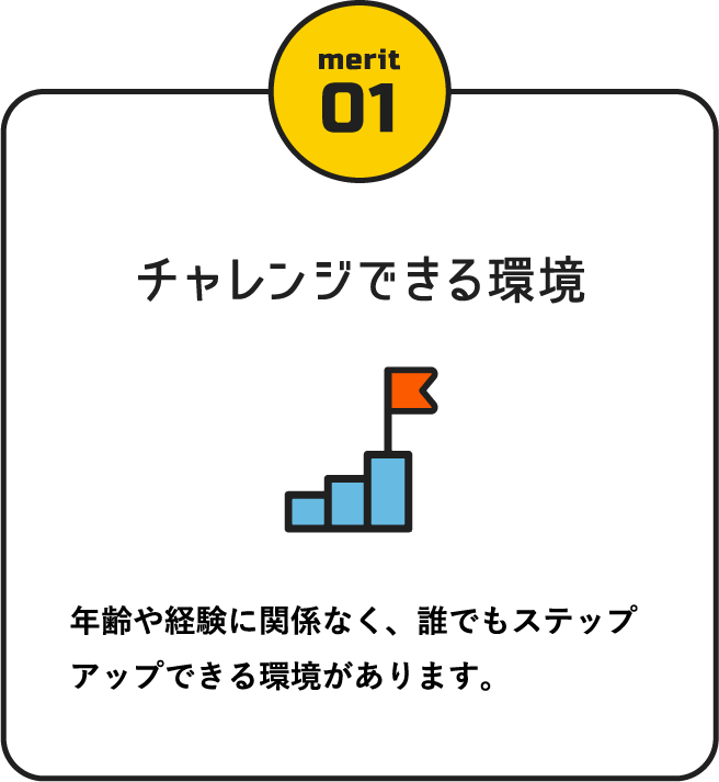 チャレンジできる環境 / 年齢や経験に関係なく、誰でもステップアップできる環境があります。
