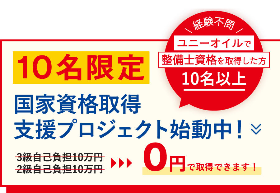 認定支援プロジェクト